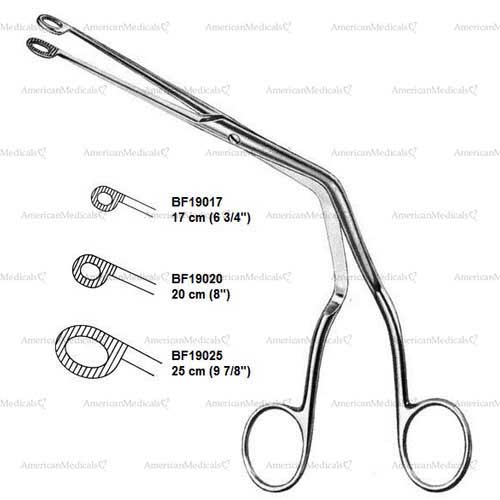 Introduction Forceps - American Medicals