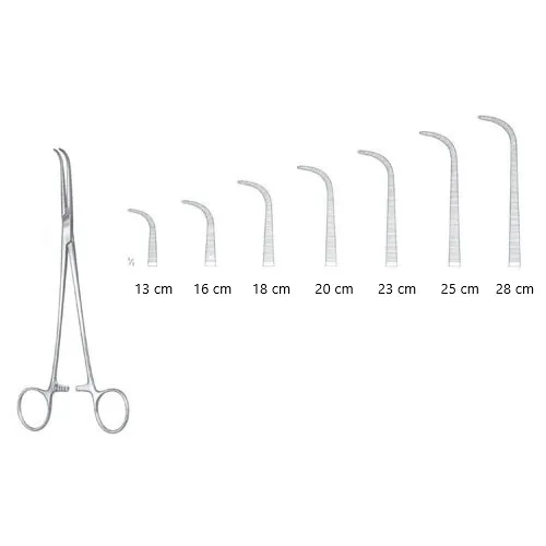Gemini Dissecting and Ligature Forceps - American Medicals