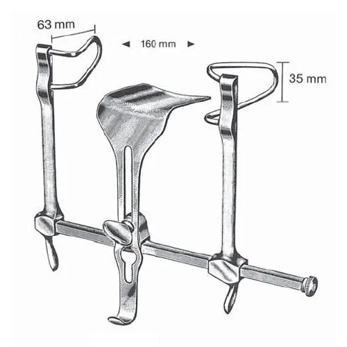 GOSSET Abdominal Retractors - Swantia Medical